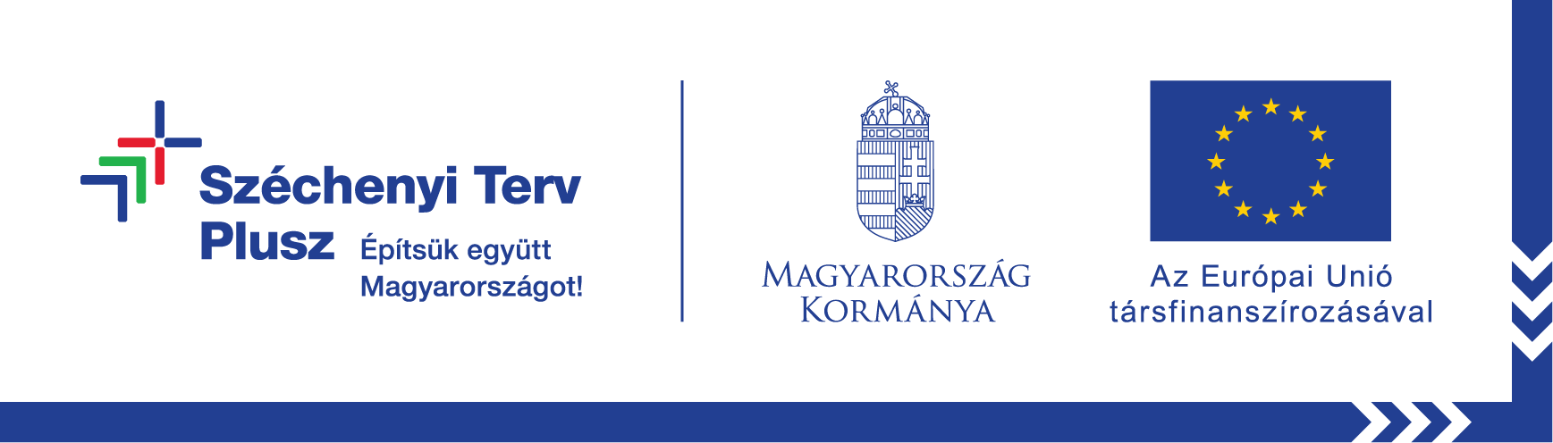 Sz�chenyi Terv Plusz, Magyarorsz�g Korm�nya, Az Eur�pai Uni� t�rsfinansz�roz�s�val